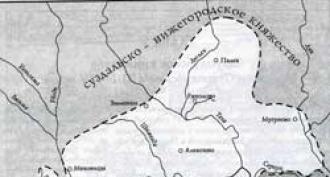 व्लादिमीर क्षेत्र का इतिहास प्रिंस वासिली कोवरोव