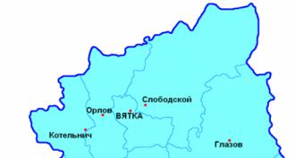 Provincia de Vyatka Historia de la formación de la provincia de Vyatka.